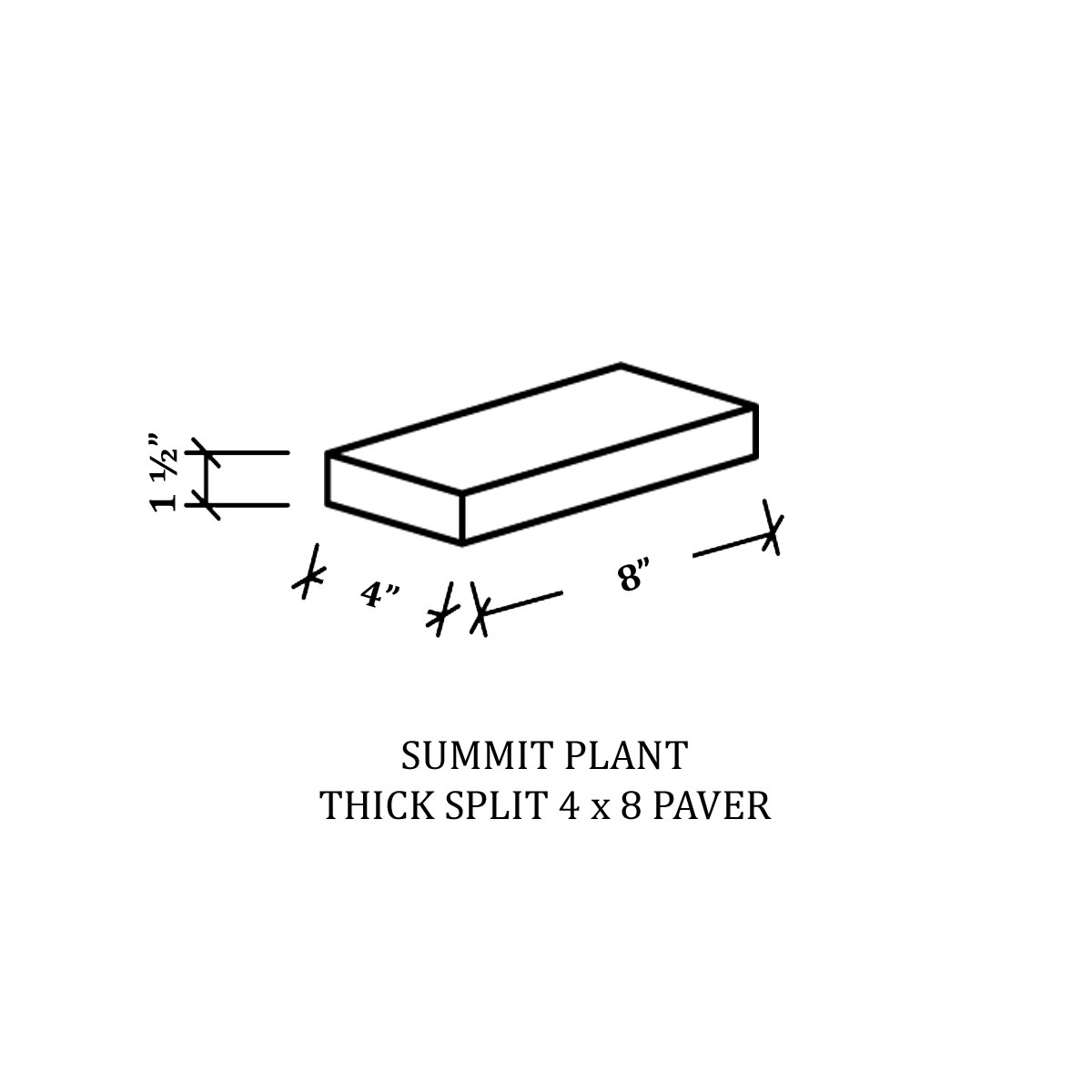 Pavers Size Chart